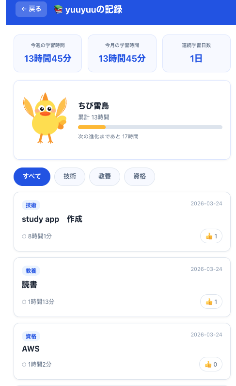 夢中になってやりきってる〜!!!!!
