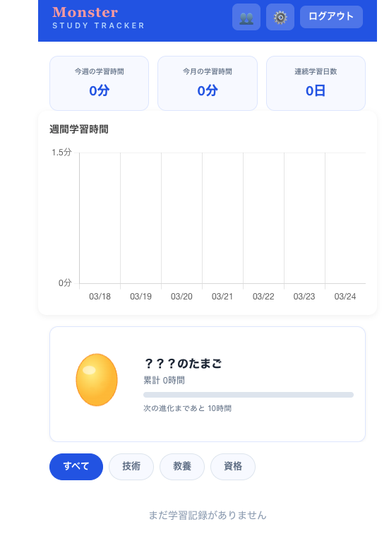 夢中になってやりきってる〜!!!!!